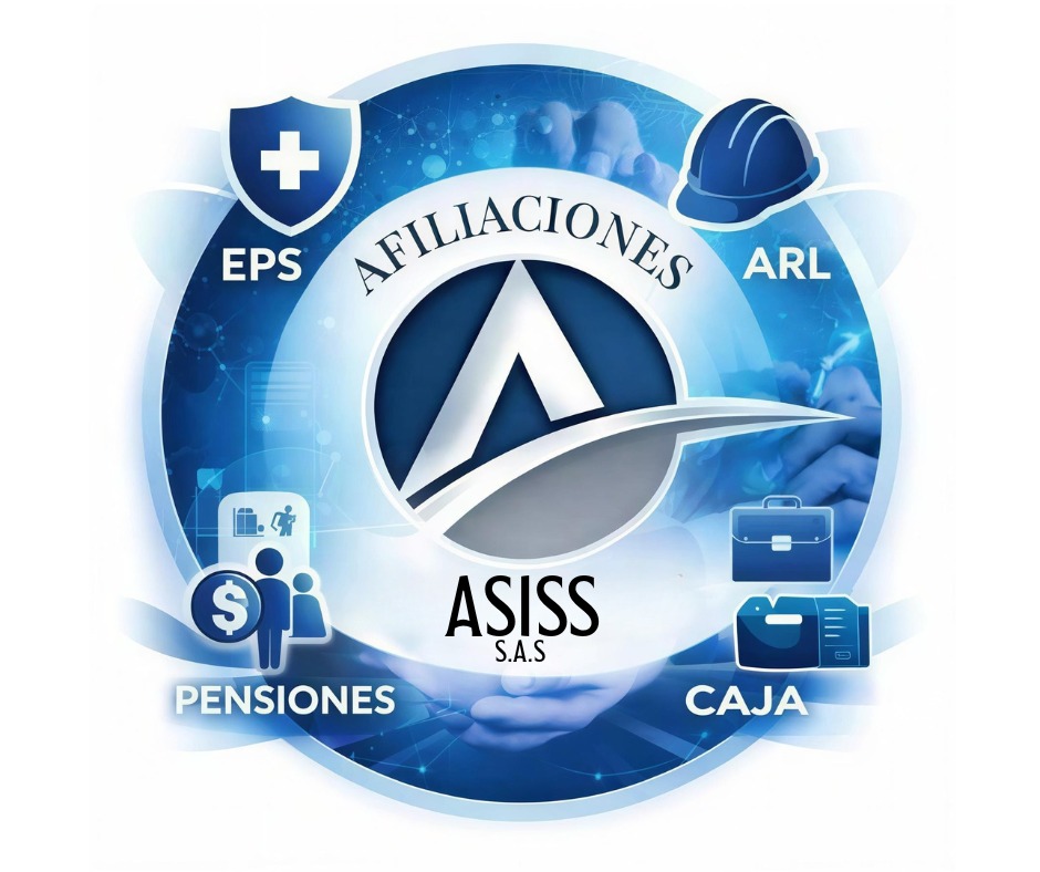 Afiliaciones ASISS S.A.S.